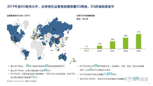 德勤與中興通訊聯合發布《5G ICT行業趨勢白皮書》 聚焦數字內容制作服務新紀元